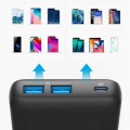 Powerbank Anker PowerCore III Sense 20000 mAh