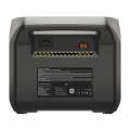 ECOFLOW River Pro 2 EU
