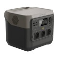 ECOFLOW River Pro 2 EU