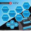 LiFePO4 12V 12Ah 144Wh 12.000mAh