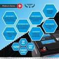 LiFePO4 12V 30Ah 360Wh 30.000mAh