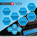 LiFePO4 12V 100Ah 1200Wh 100.000mAh