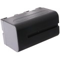 PATONA PREMIUM NP-F750